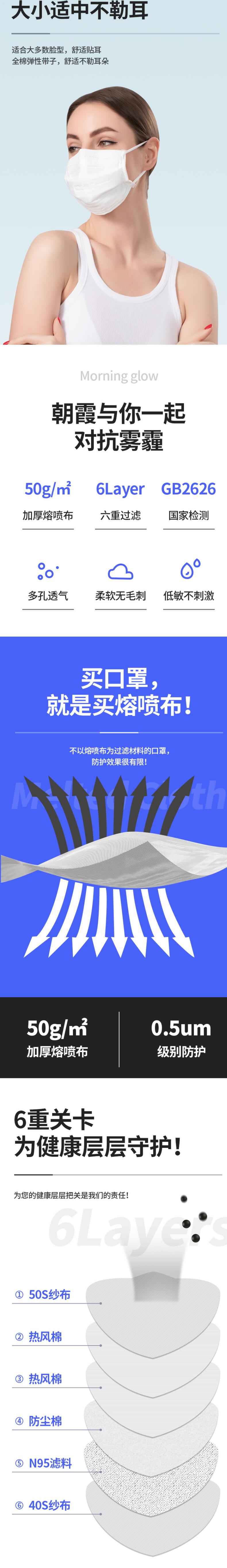 朝霞2013-1白色耳带式KN95防尘口罩图片
