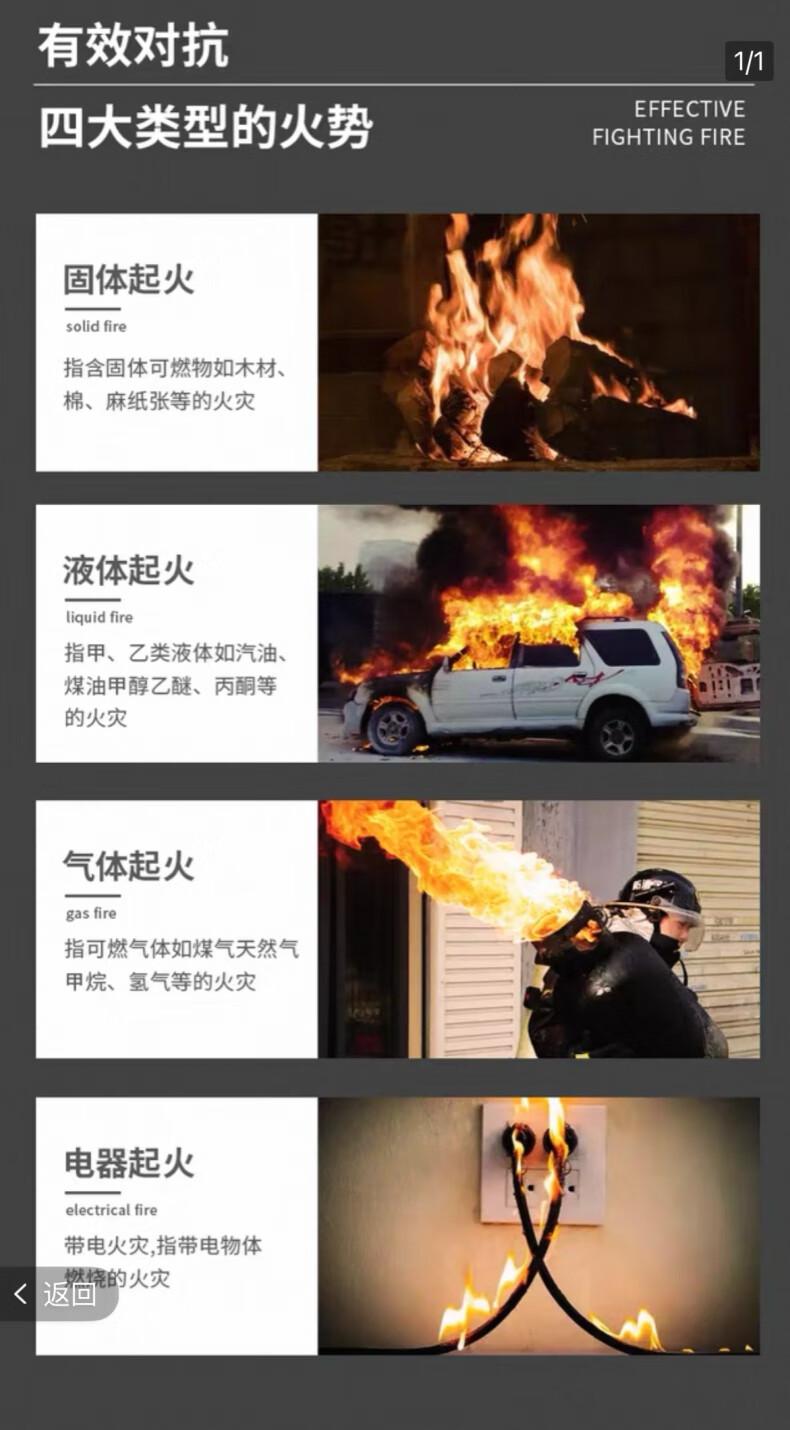 永安MF/ABCE1手提式干粉灭火器2.jpg
