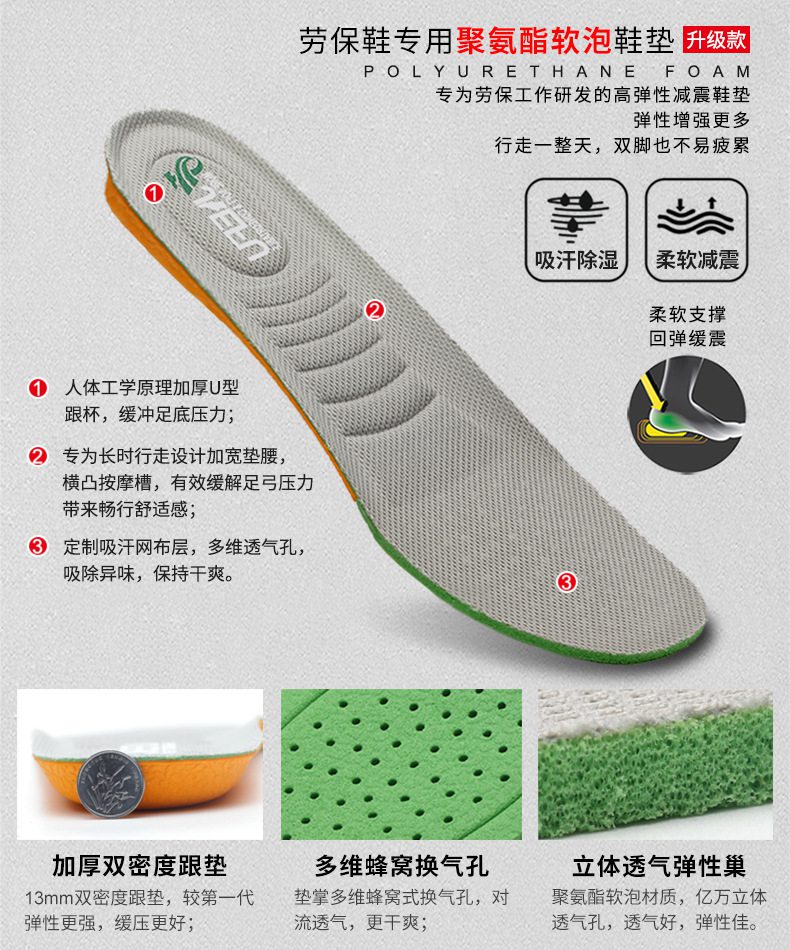 杰孚JF-817反绒牛皮防砸防刺安全鞋8.jpg